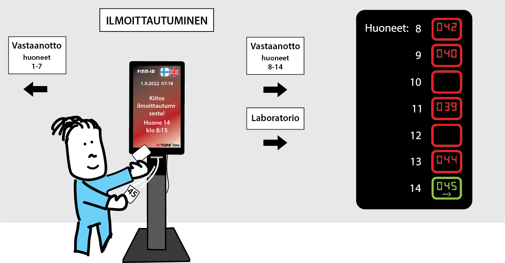 ATTUNE Ilmo