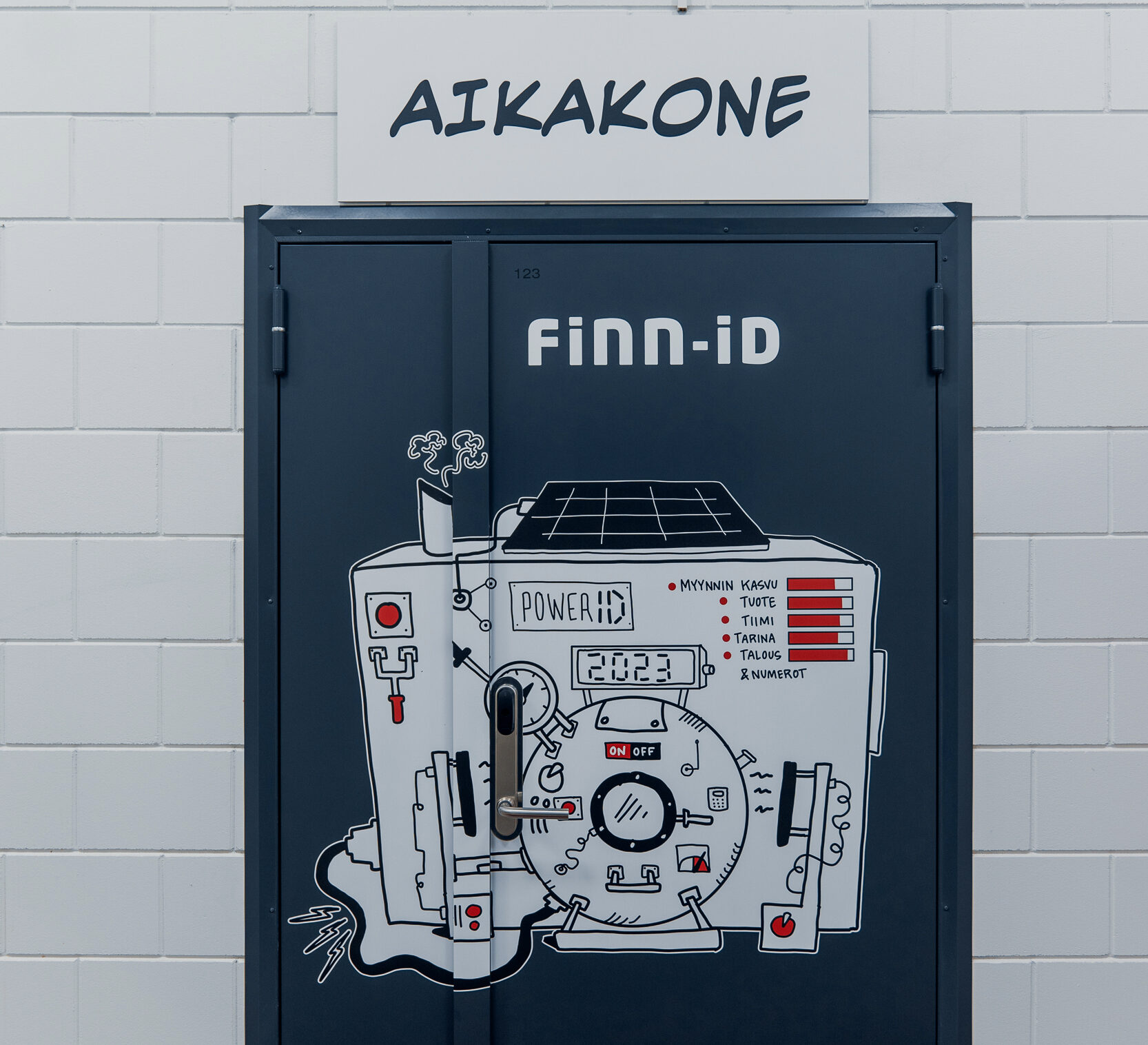 Finn-ID Aikakone